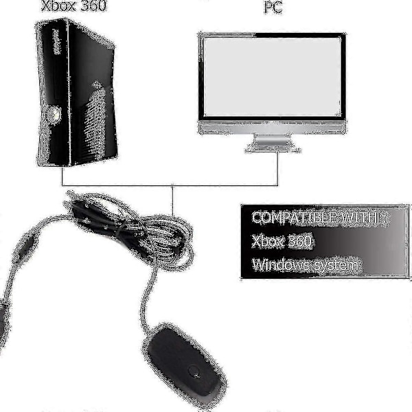 Bimirth XDJ Xbox 360 Kontrollermottaker - Trådløs Spillmottaker for Windows