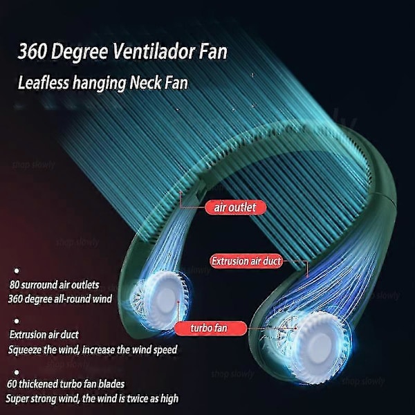 Guoguo Bladløs Hængende Halsventilator 360 Graders Ventilador Ventilator Bærbar Foldbar Sports Hængende Halsventilator