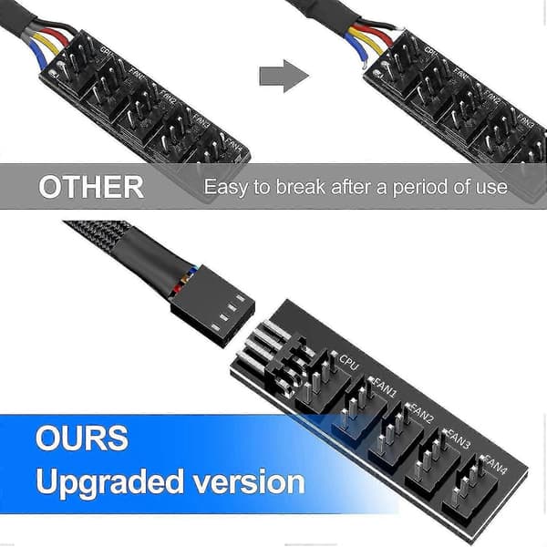 PWM Fläkthubb Splitter, 4-Pin Svart Sleeved 5-Vägs PC CPU Kylningsfläkt Förlängningssplitter Adapter
