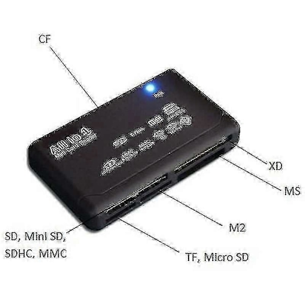 Allt-i-ett 1 Minneskortläsare Usb Extern Sd Sdhc Mini Micro M2 Mmc Xd Cf Ms