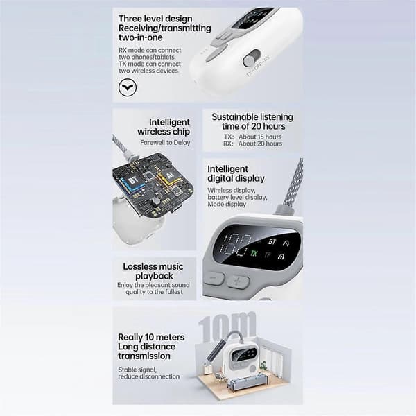Fly Bluetooth 5.4 Adapter 3.5mm AUX Jack Trådløs Audio Sender Mottaker for Fly, Flyselsk