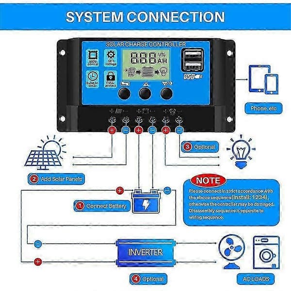 100A solarladdningsregulator med dubbla USB-portar för solpanelsbatteri