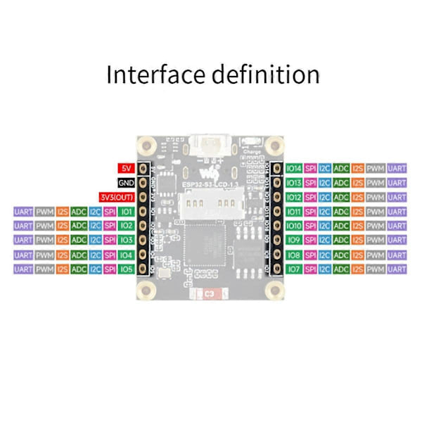 Waveshare ESP32-S3 1.3 tommer LCD Udviklingskort ST7789 240x240