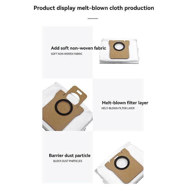 Kompatibel med för S10/S10PRO/X10 Dammpåse Allround Soprobot Tillbehör Non-Woven Tyg