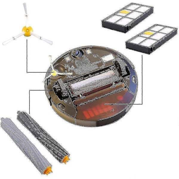Harjojen vaihtosarja varaosat yhteensopiva Irobot Roomba 800 860 870 880 890 ja 900 960 980 -sarjojen kanssa - 14 kpl pakkaus - HYJ