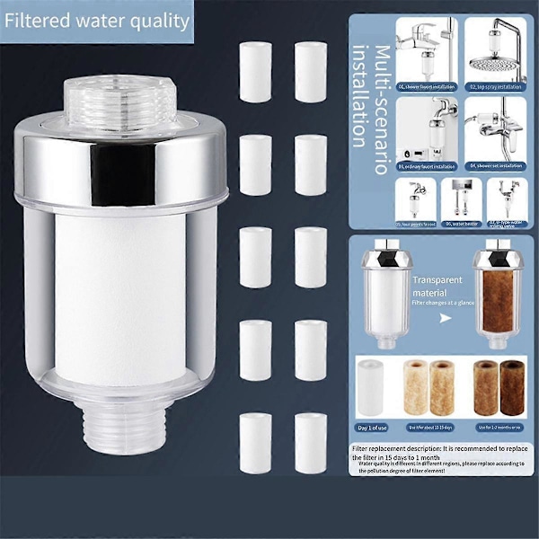 Vattenutloppsrenare Kit Universal Kranfilter Kök Badrum Dusch Hushållsfilter PP Cott
