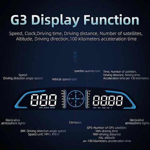 G3 Universal 1,8-tums skärm Bil Hud Head-Up Display Hastighetslarm GPS Hastighetsmätare Automotive Hud Head Up Display för bil
