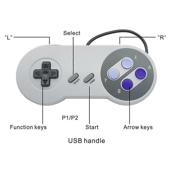 For SNES821 Retro Spillkonsoll 2.4G Kablet Dobbel Mini Spillkonsoll TV Spillkonsoll Innebygd 821 Spill EU Plugg