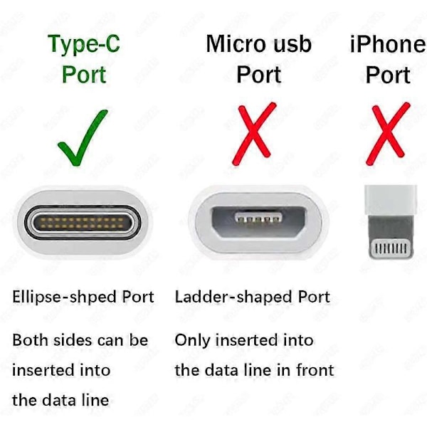 4 kpl USB C -puhelinpuhallin minipuhallin, soveltuva musta