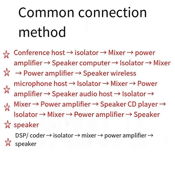 Audio Kabel Isolator Støj Jordforbindelse Audio Isolator XLR Eliminerer, Hun til Han