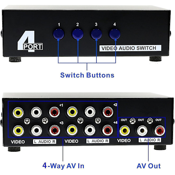 4-vägs AV-switch RCA-omkopplare 4 in 1 ut Kompositvideo L/R Stereo Ljudväljare Box För DVD STB Spelkonsoler, Standard RCA-kontakter