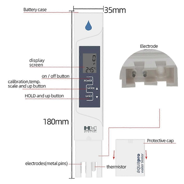 HM DIGITAL 2-i-1 AquaPro Vandkvalitetstester AP-2 EC og Temperatur med Automatisk Kalibrering