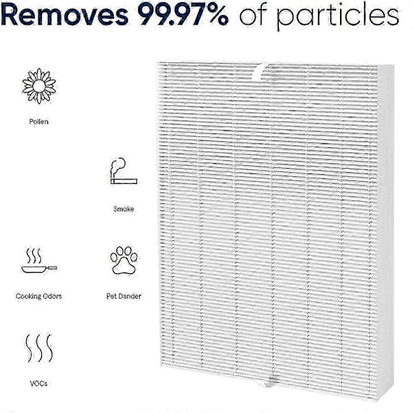 Luftrenser HEPA Filter Udskiftning til Winix 115115 5300 5300-2 6300 6300-2 P300 og Fellowes 290 300 DX95