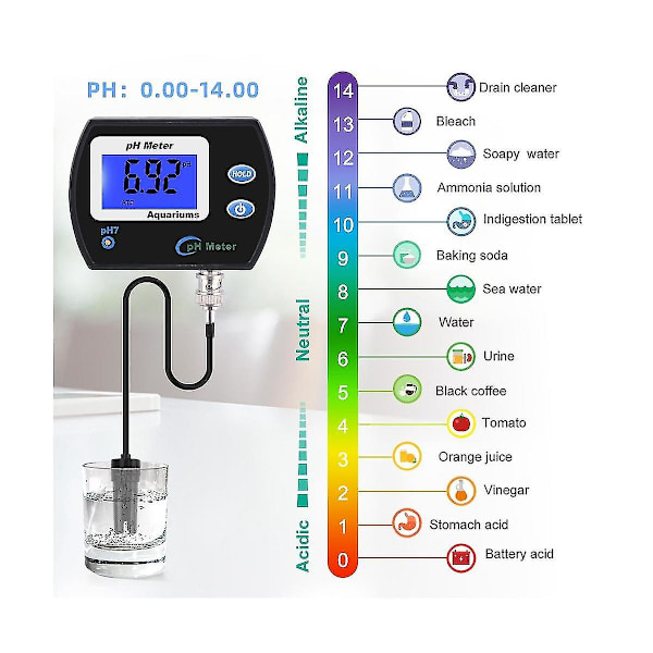 Nøyaktig PH-måler for akvarium Multiparameter vann kvalitetsmonitor Online PH-monitor Acidometer EU-plugg