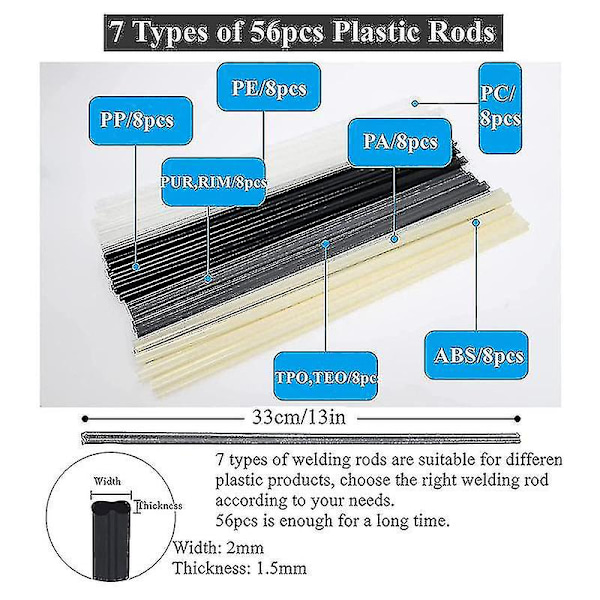 100W Plast Svejsekit, Loddekolbe Kit, 3-trins Justering Temperaturkontrol Plast Svejser S