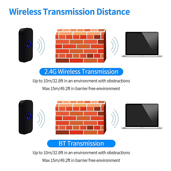 Kannettava 3-in-1 viivakoodinlukija 1D/2D/QR-viivakoodinlukija tukee BT:tä ja 2.4G langatonta ja USB-johdollista yhteyttä