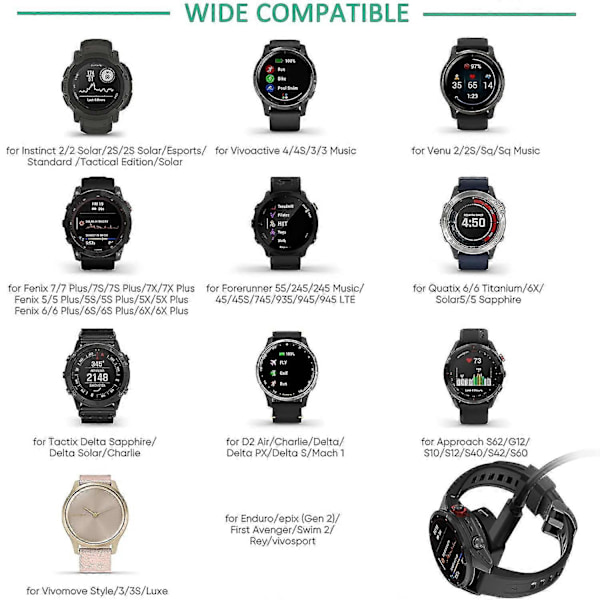 Lataustelakan adapteri Garmin-kelloille Type C- ja Micro Usb -portilla. Yhteensopiva