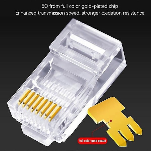 RJ45-kontakt 6U Gullbelagt Gjennomgang Ethernet-kabler Modulplugg Nettverk RJ-45 Krystallhoder Cat5 Cat5E (100 stk)