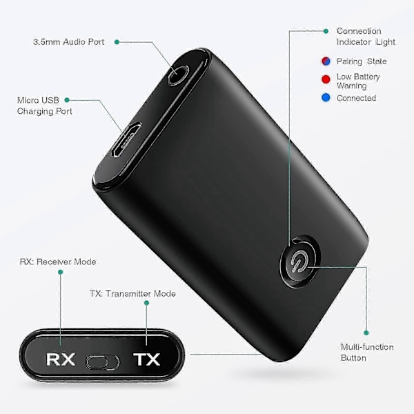 Bluetooth-adapter, Bluetooth 5.0 sender mottaker, for biler