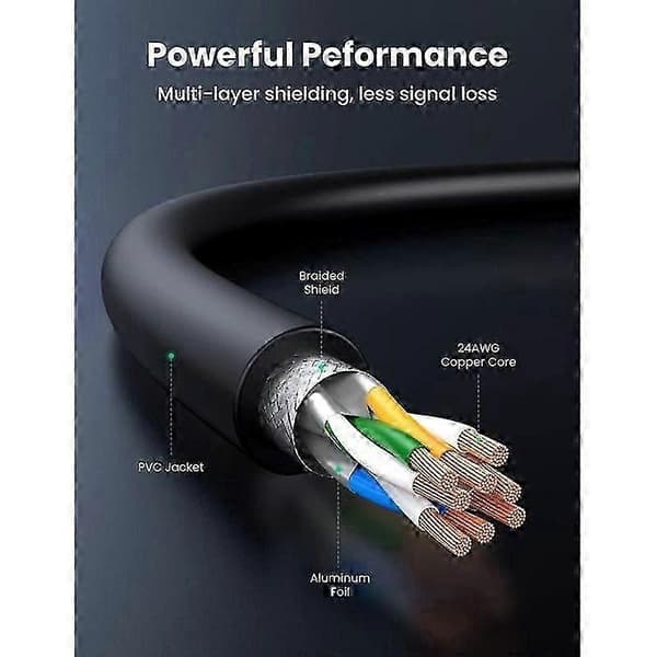 UGREEN Cat 8 Ethernet-kabel RJ45 Højhastighedsnetværk 25 Gbps 2000 MHz 1M