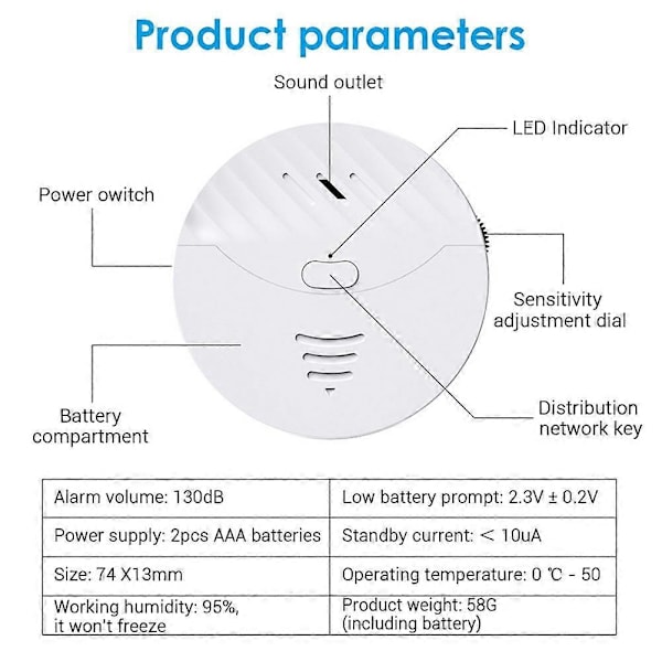 Tuya Smart WiFi Alarm Dörr- och Fönstervibrationssensor Säkerhetsskydd Varning Fungerar med Alexa, Smart Life (Vit)
