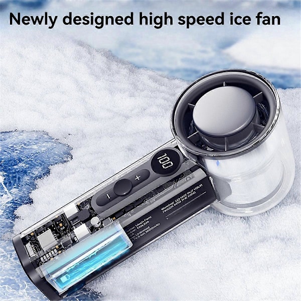 Mini Turbo -tuuletin AI High Speed kannettava tuuletin B