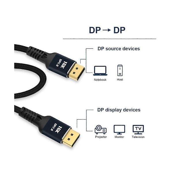 Displayport2.0 HD Videokabel 16K@60Hz 80Gbps Computer Grafik Skærmkabel til PC Laptop Monitor