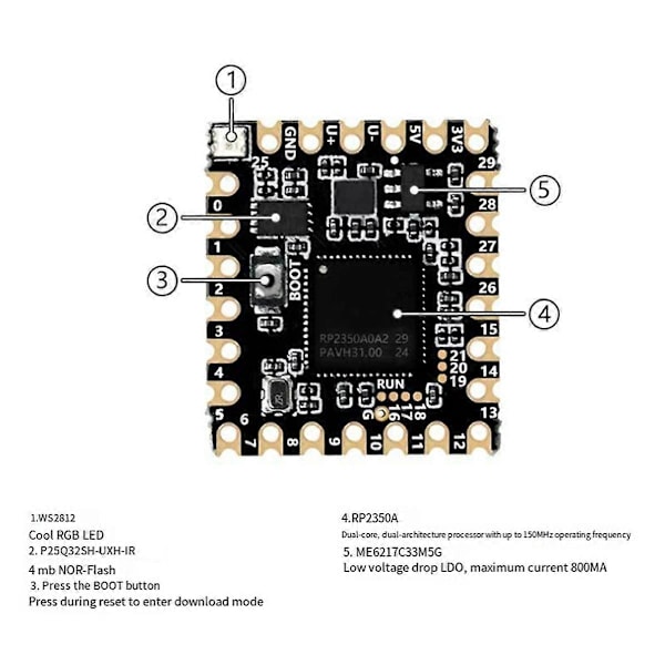 For Raspberry Pi Pico 2 Stempelhull Utviklingskort RP2350-Core-A