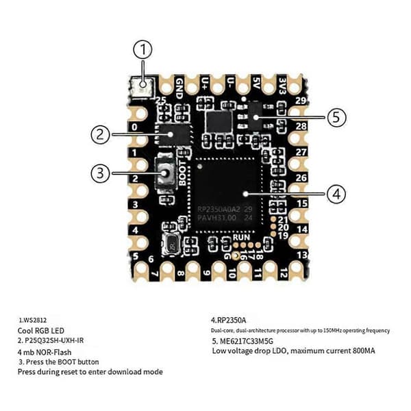 Til Raspberry Pi Pico 2 Stempelhul Udviklingskort RP2350-Core-A