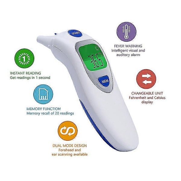 Nya ModellerLINJOU Digital Panna och Örontermometer, 4 i 1 Multifunktionell Infraröd Termometer, 1 Sekunds Mätning, 20 Minnesfunktioner