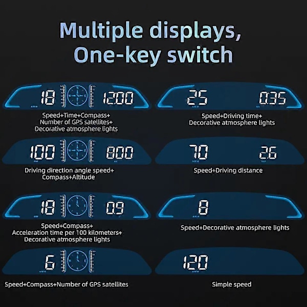 G3 Universal 1,8-tums skärm Bil Hud Head-Up Display Hastighetslarm GPS Hastighetsmätare Automotive Hud Head Up Display för bil