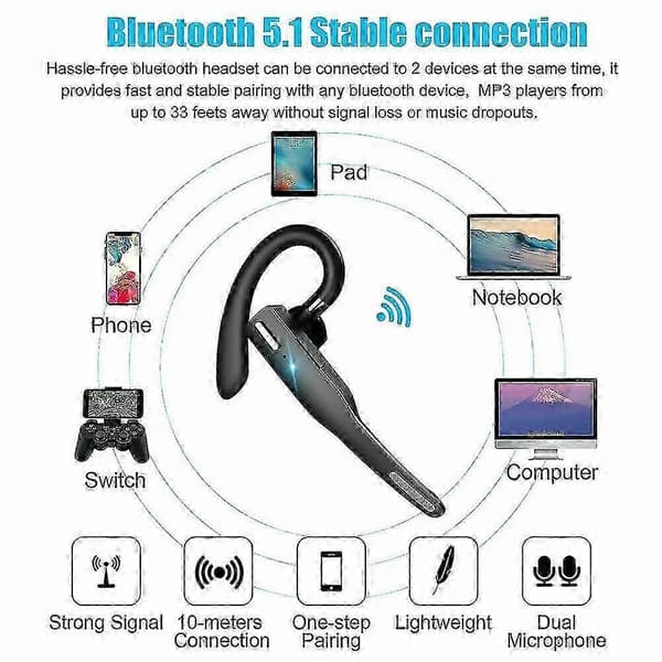 Trucker langaton Bluetooth 5.1 -kuuloke kahdella mikrofonilla, melunvaimennus