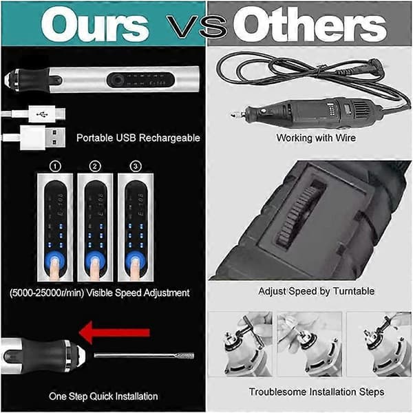USB Customizer Professionel Graveringspen 30 Bits, Genopladelig Graveringspen Trådløs, Graveringsværktøj