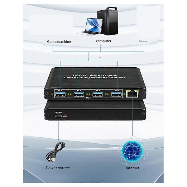 USB3.0 Gigabit Nettverksadapter Driverfri 4-Port Gigabit RJ45