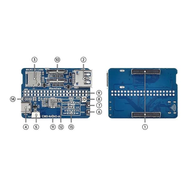 För CM5 Mini Base IO Board NANO A Utveckling för Compute Module 5 för CM5-NANO-A