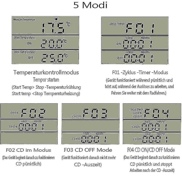 Ketotek 230 V Temperaturregulator Stikkontakt med Sensor, Digital Termostat Stikkontakt med Timer, Stikkontakt Termostat Timing Switch til Drivhuse, Akvarier, H