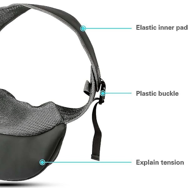 Pet Dog Sling R, Able Mesh matkustavat lemmikkieläinten kädet - hihnalaukku Säädettävä pehmustettu S pussi Yksi olkalaukku koirille kissoille Blue