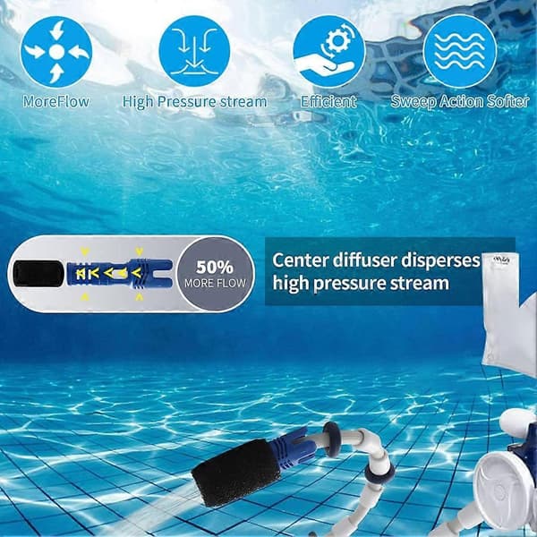 Tail Sweep Pro med Skrubber, Reservedele til Poolrenser