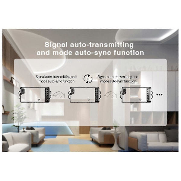 Tuya Zigbee 3.0 RGB Controller TUYA Smart Life APP Kontrol Dæmper
