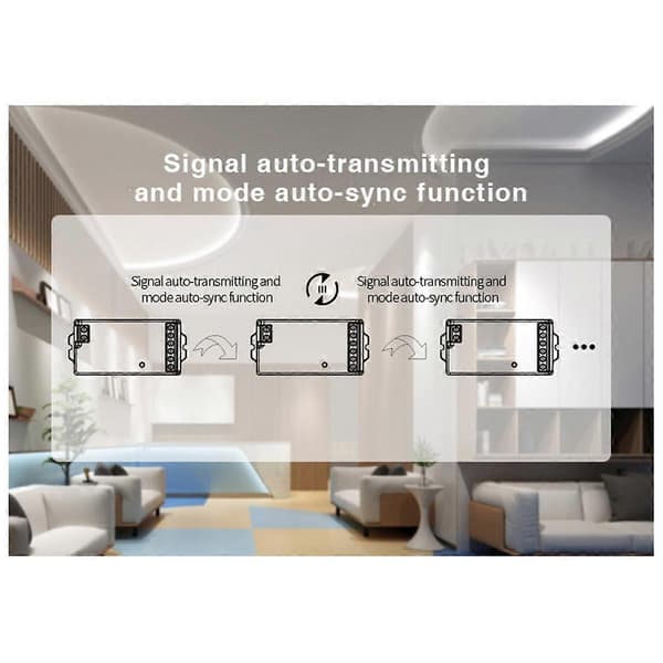 Tuya Zigbee 3.0 RGB Kontroller TUYA Smart Life APP Kontroll Dimmer