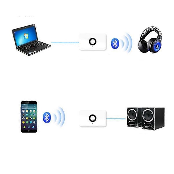 Bluetooth audio receiver transmitter 2 i 1 2in1 Bluetooth receiver audio adapter audio receiver