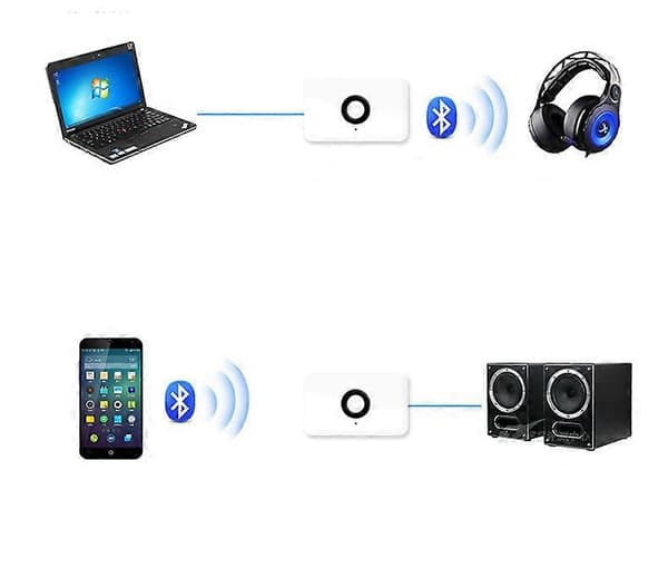 Bluetooth lydmottaker sender 2 i 1 2i1 Bluetooth mottaker lydadapter lydmottaker