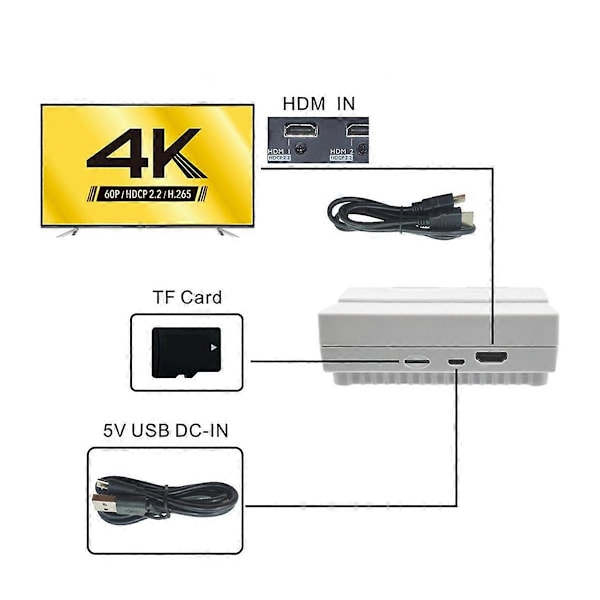 For SNES821 Retro Spillkonsoll 2.4G Kablet Dobbel Mini Spillkonsoll TV Spillkonsoll Innebygd 821 Spill EU Plugg