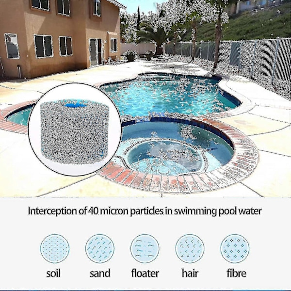 Intex Pure Hot Tub Filterpatron S1 - Gjenbrukbar & Vaskbar (18 stk) xi