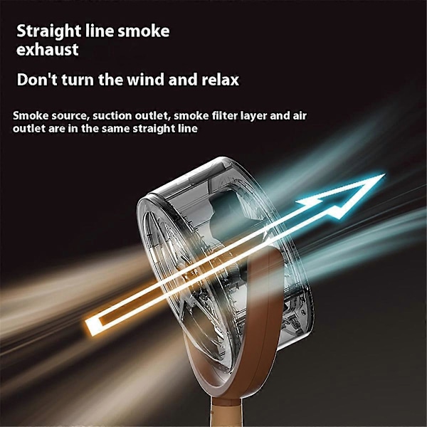 Smoke Away Purifier Fan, Smoke Away Purifier, Smoke Purifier,