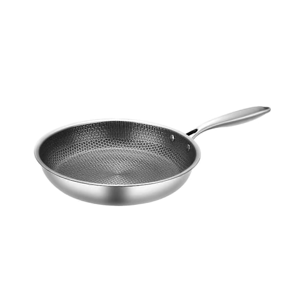 Stekpanna i rostfritt stål med svalt handtag, non-stick, fungerar med induktionshäll, gas, keramik och elspis