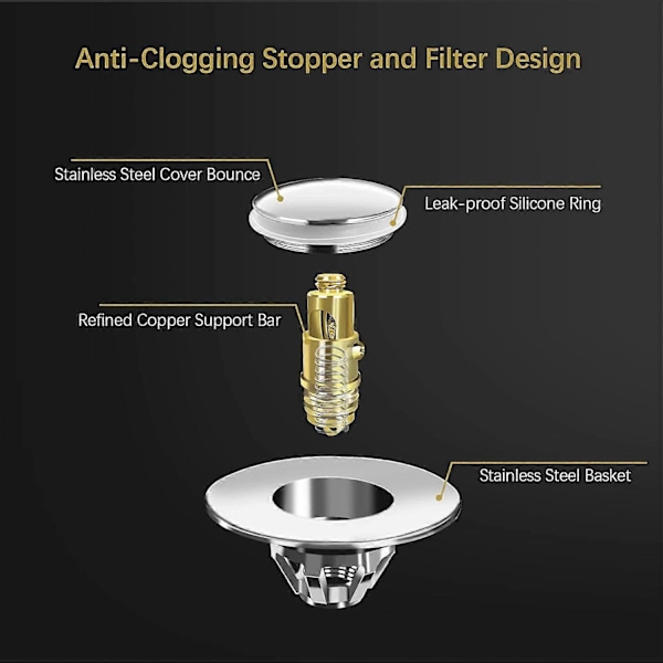 Bunnpropp, Universal Pop UP Ventil, Bunnventilsett, Avløpsstopper Full Metallstopper med Anti-Tett Sil og 2 Koblinger for Vask 37-41mm
