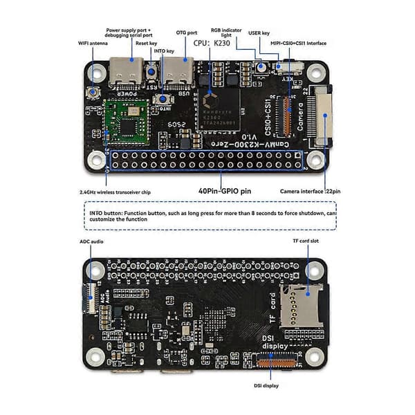 LCPI CanMV-K230D Null Utviklingskort AI RISC-V Hovedkort