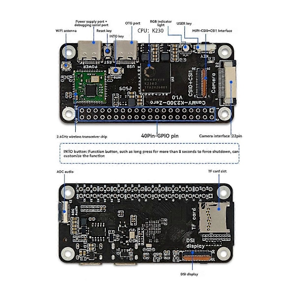 LCPI CanMV-K230D Zero -kehityskortti AI RISC-V -emolevy