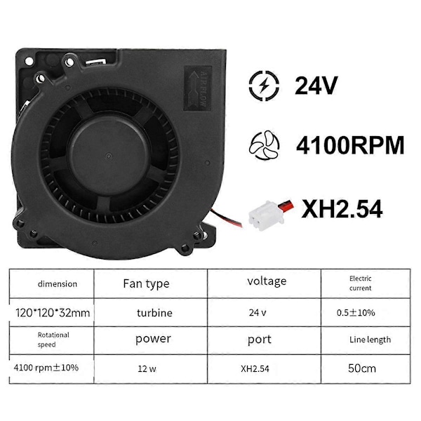12032 för KLP1 Uppgraderingskylfläkt 12W 24V 4100RPM Turbo Blåsfläktar 3D-skrivardelar